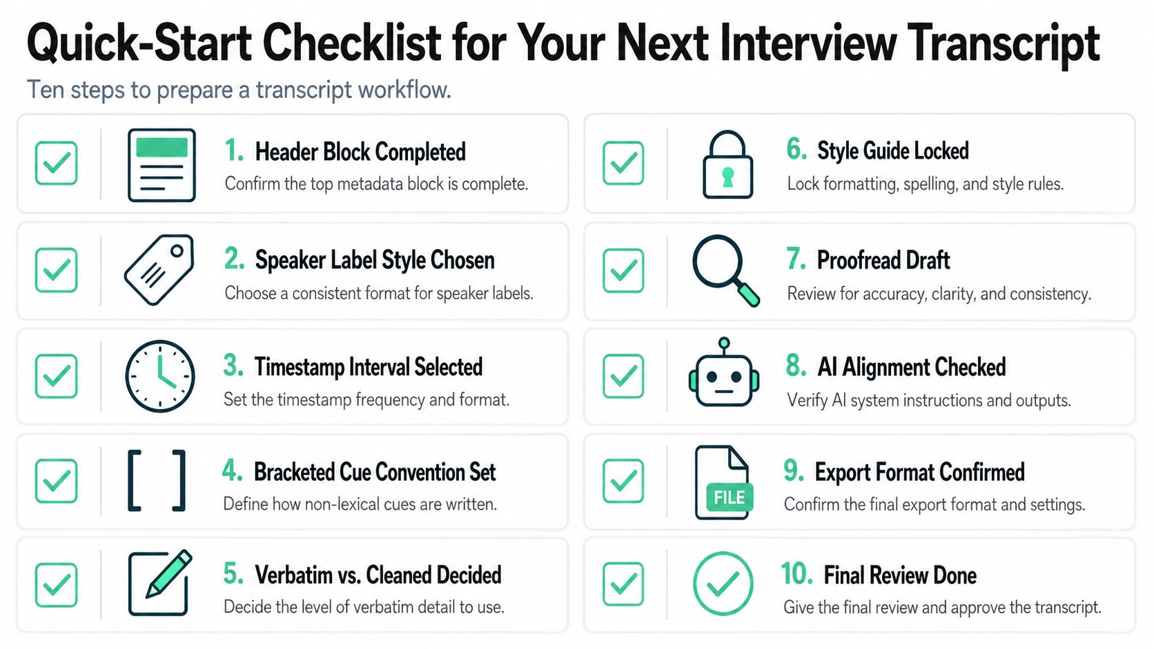 A ten-step visual checklist for creating and managing an professional interview transcript workflow efficiently.